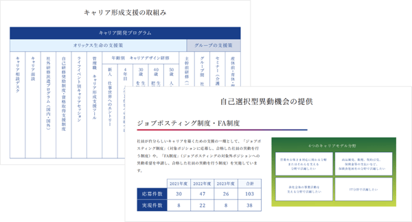 オリックス生命様採用ページ抜粋