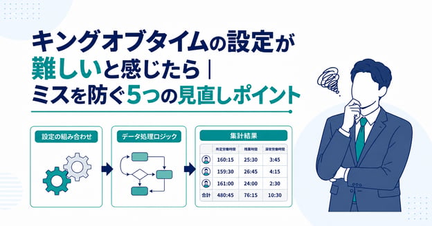キングオブタイムの設定が難しいと感じたら｜ミスを防ぐ5つの見直しポイントアイキャッチ