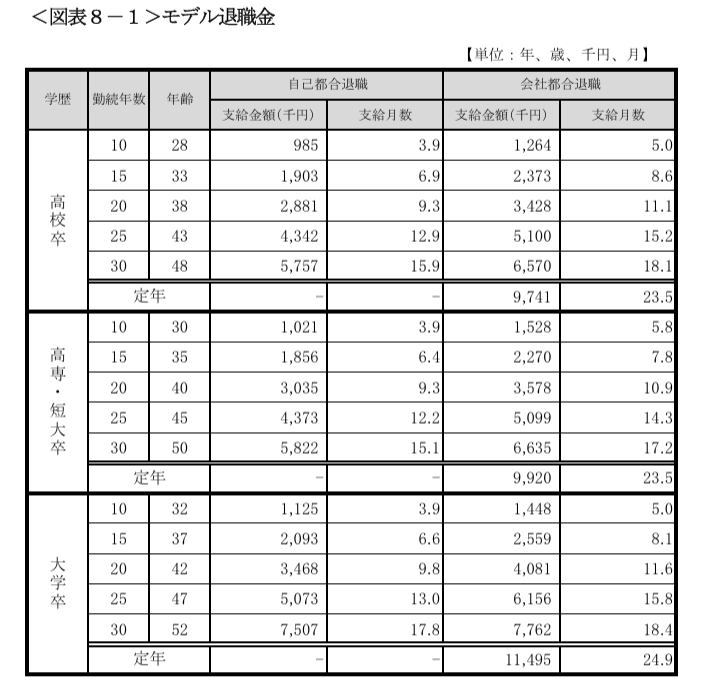 スクリーンショット 2025-05-21 165324