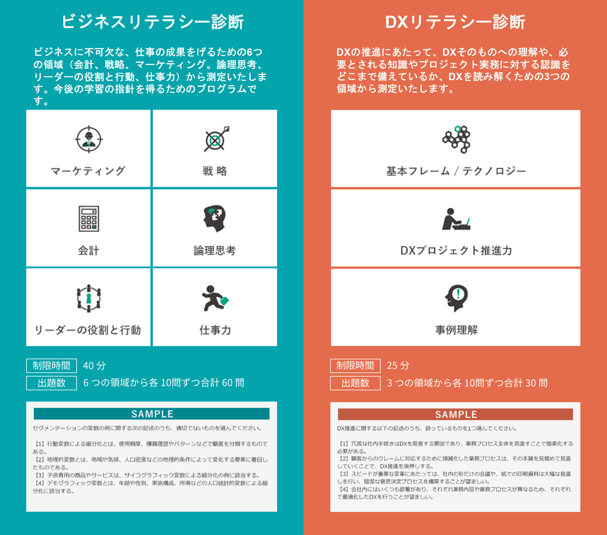 テスト型診断プログラム1-1