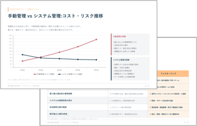 勤怠の教科書サムネイル 勤怠の教科書サムネイル