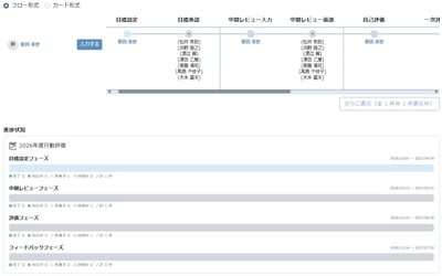 従業員のマイダッシュボード