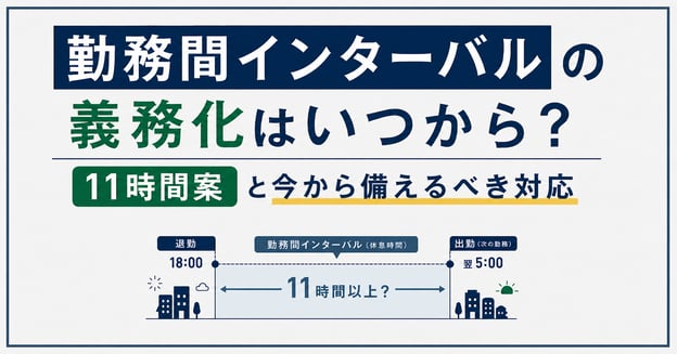 勤務間インターバルの義務化はいつから？11時間案と今から備えるべき対応記事アイキャッチ