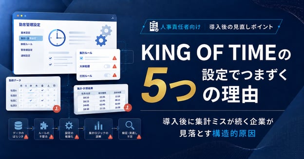KING OF TIMEの設定でつまずく5つの理由と、導入後に集計ミスが続く企業が見落とす構造的原因を解説するブログ記事のアイキャッチ画像。