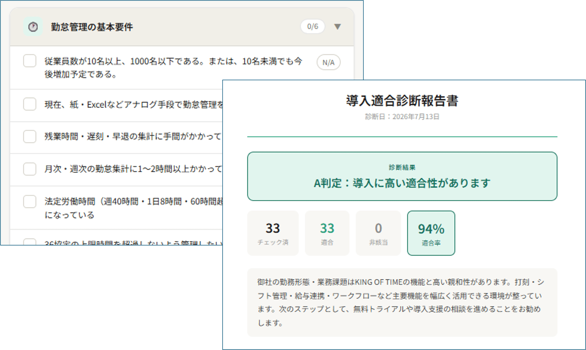KOT無料適合診断イメージ