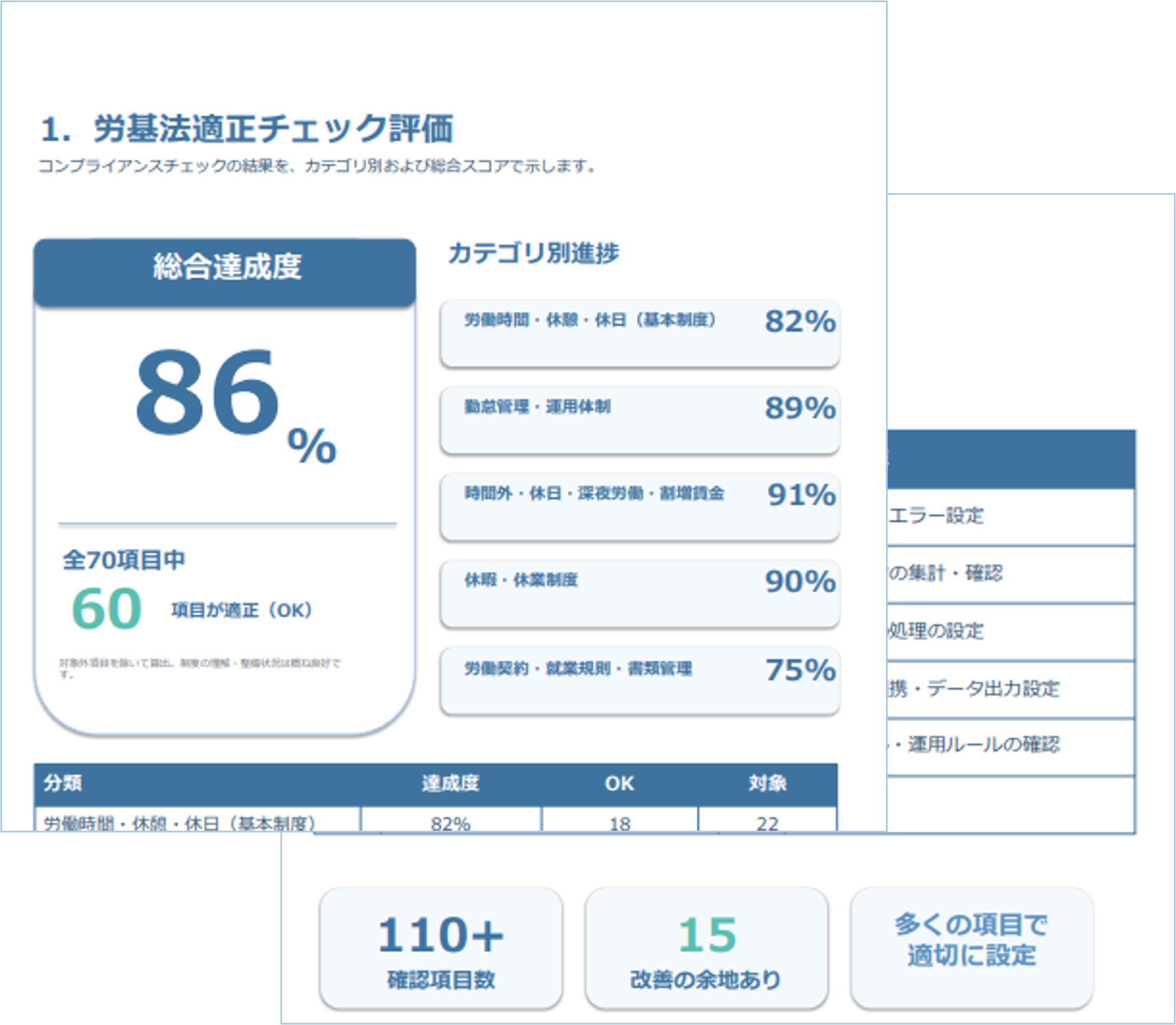 勤怠まるごと診断サンプルイメージ3