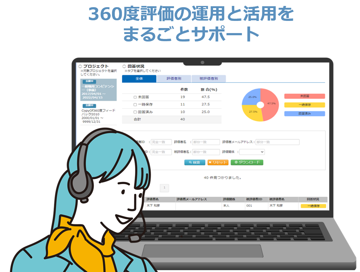高専賃マ-ケット徹底攻略ガイド 事業を成功に導く最新ノウハウ/日経ＢＰ/日経ヘルスケア編集部（単行本） 日経の本データベース | 日経BOOKプラス
