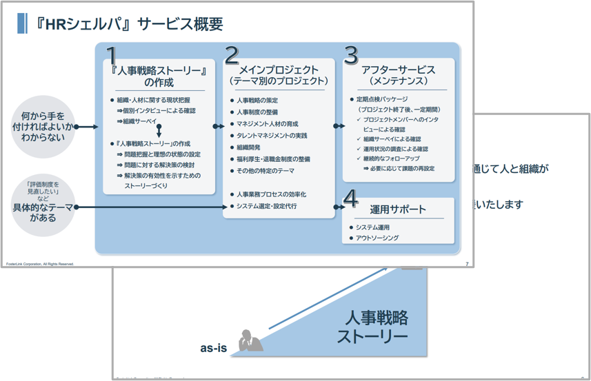 HRシェルパサムネイル