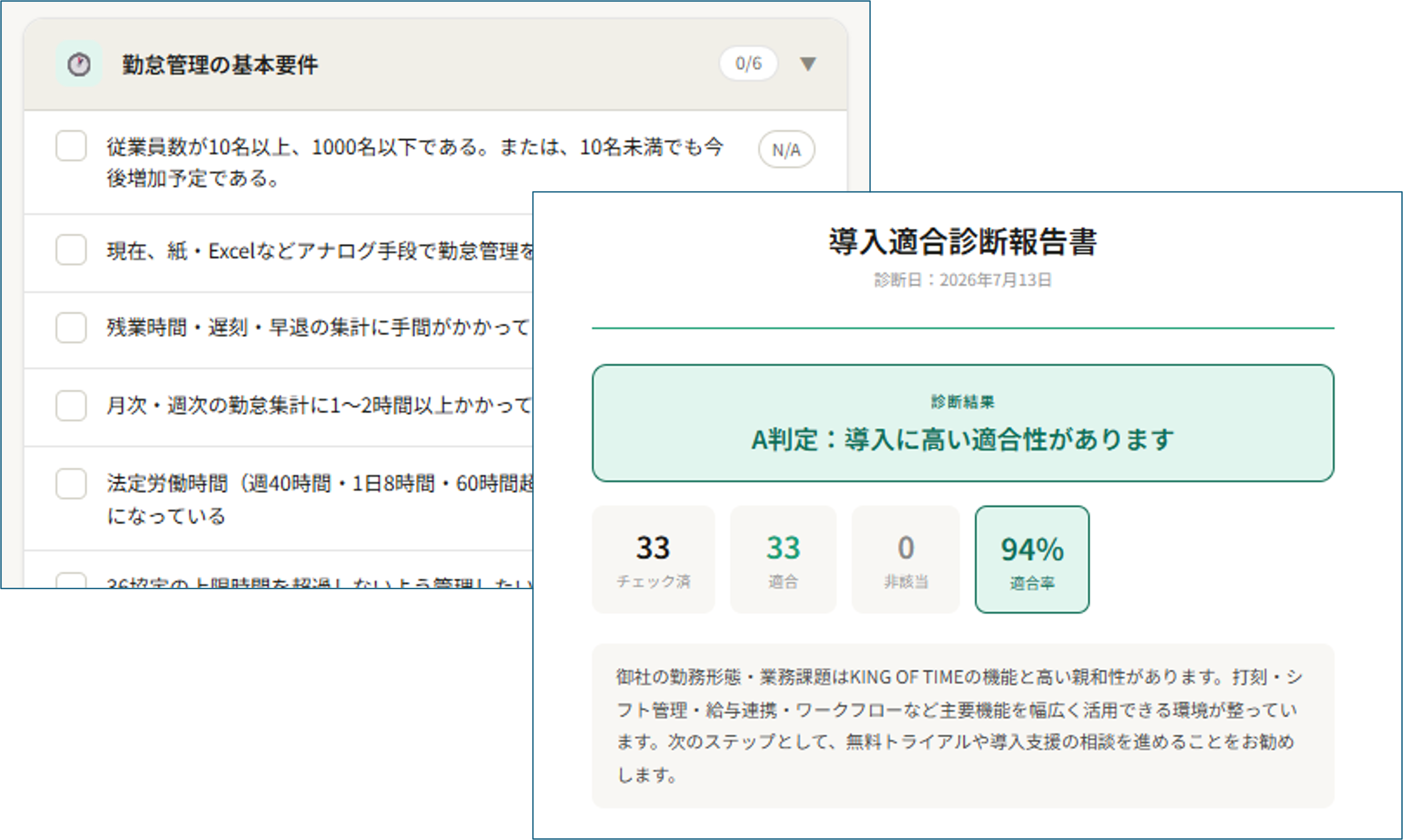 キングオブタイム無料適合診断のチェック項目と診断報告書のイメージ