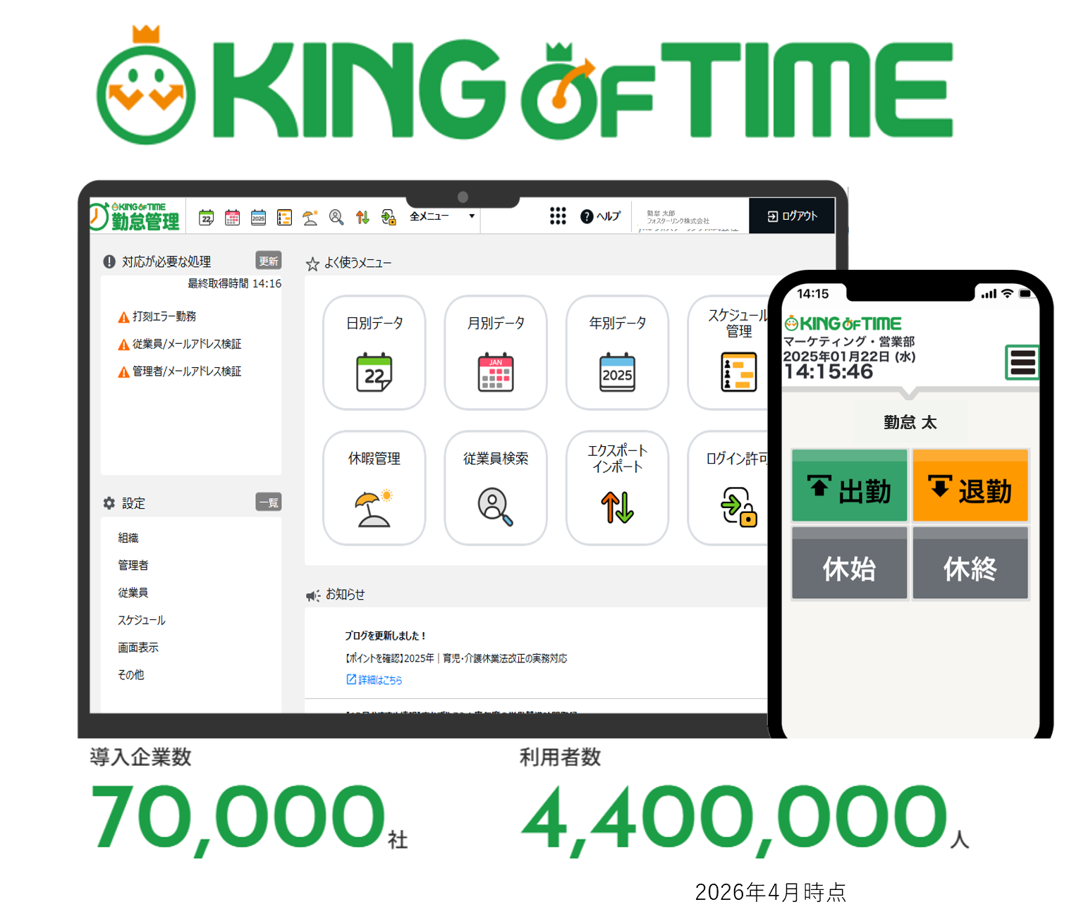キングオブタイム導入支援